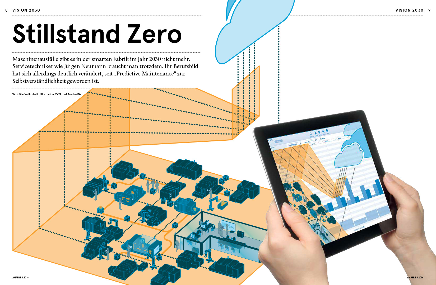 smarte Fabrik, 2030, Berufsbild „Predictive Maintenance“