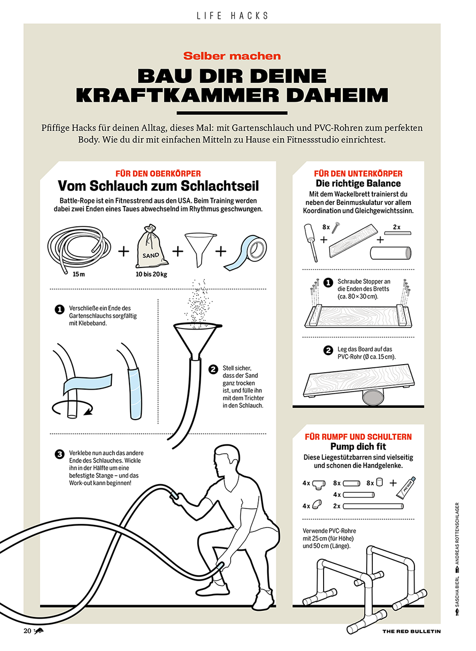 Red Bulletin Life Hacks Infografik