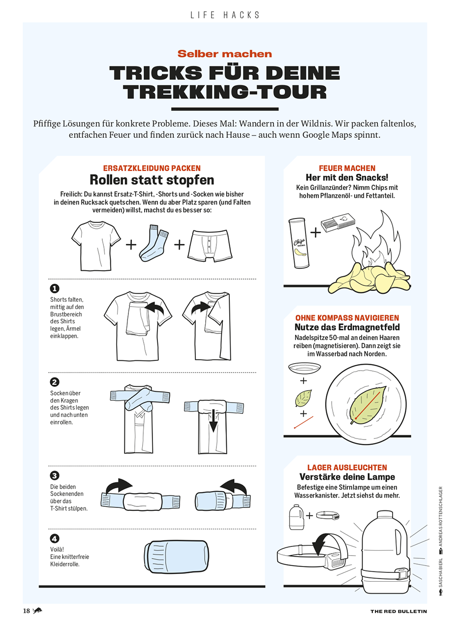 Red Bulletin Life Hacks Infografik