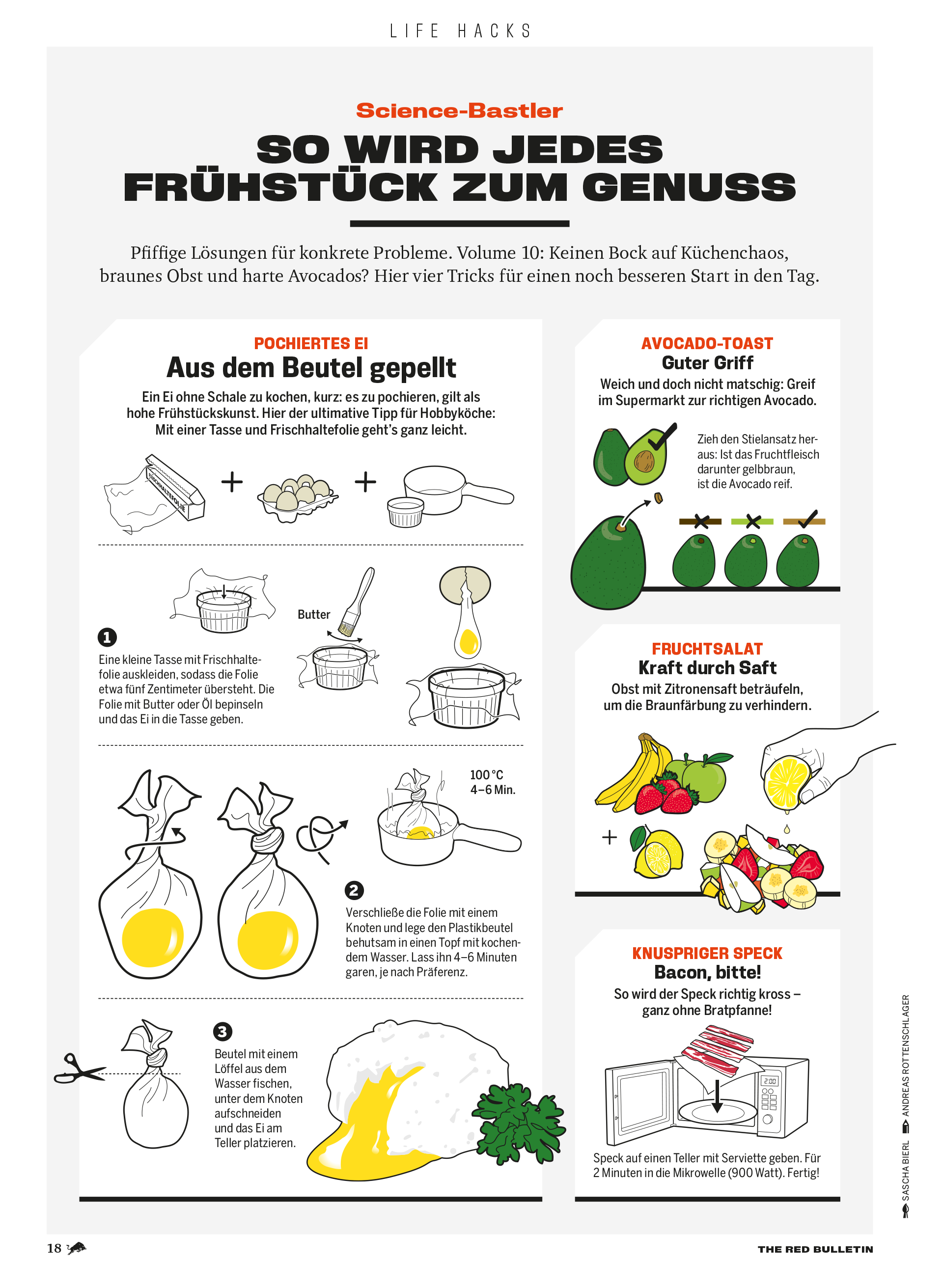 Illustration Frühstück Infografik