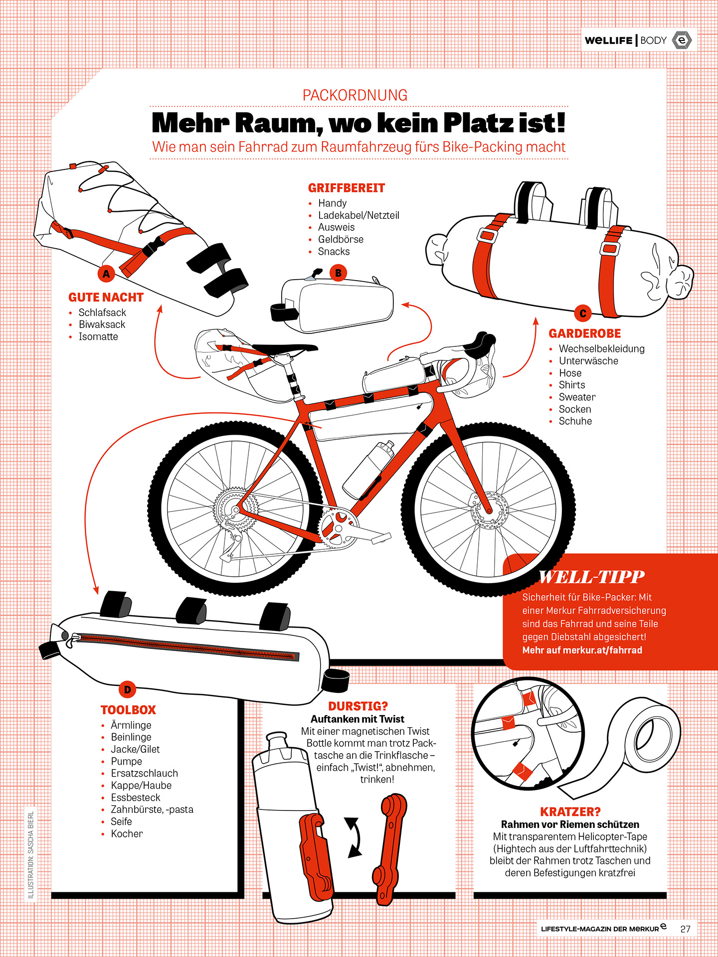 Illustration Bike-Packing