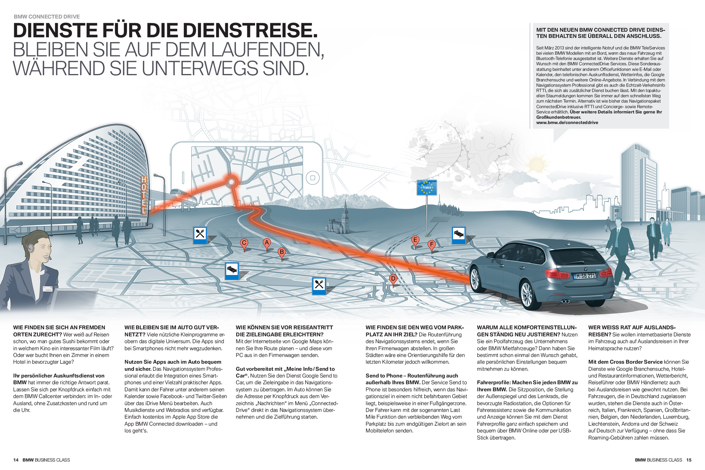 BMW Connected Drive