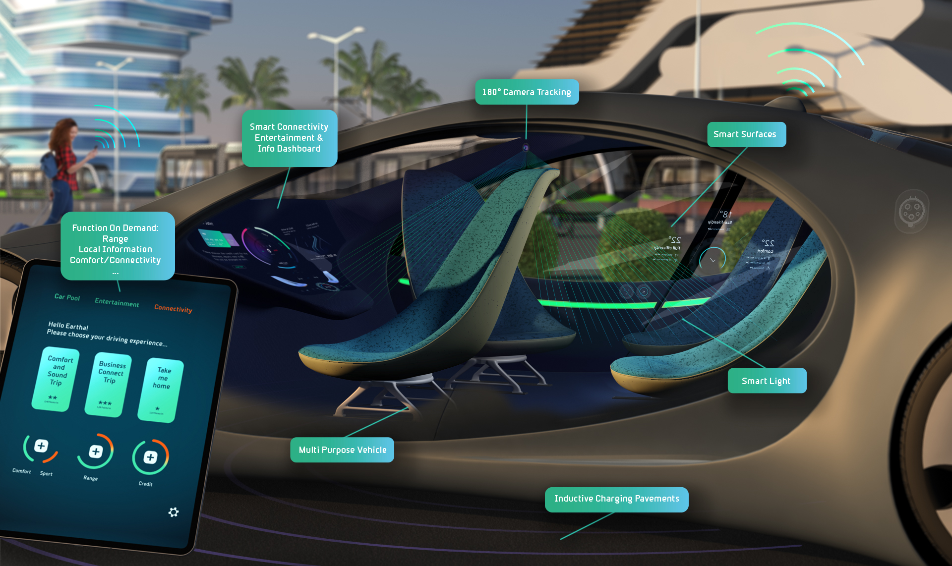 CARSHARING OF THE FUTURE