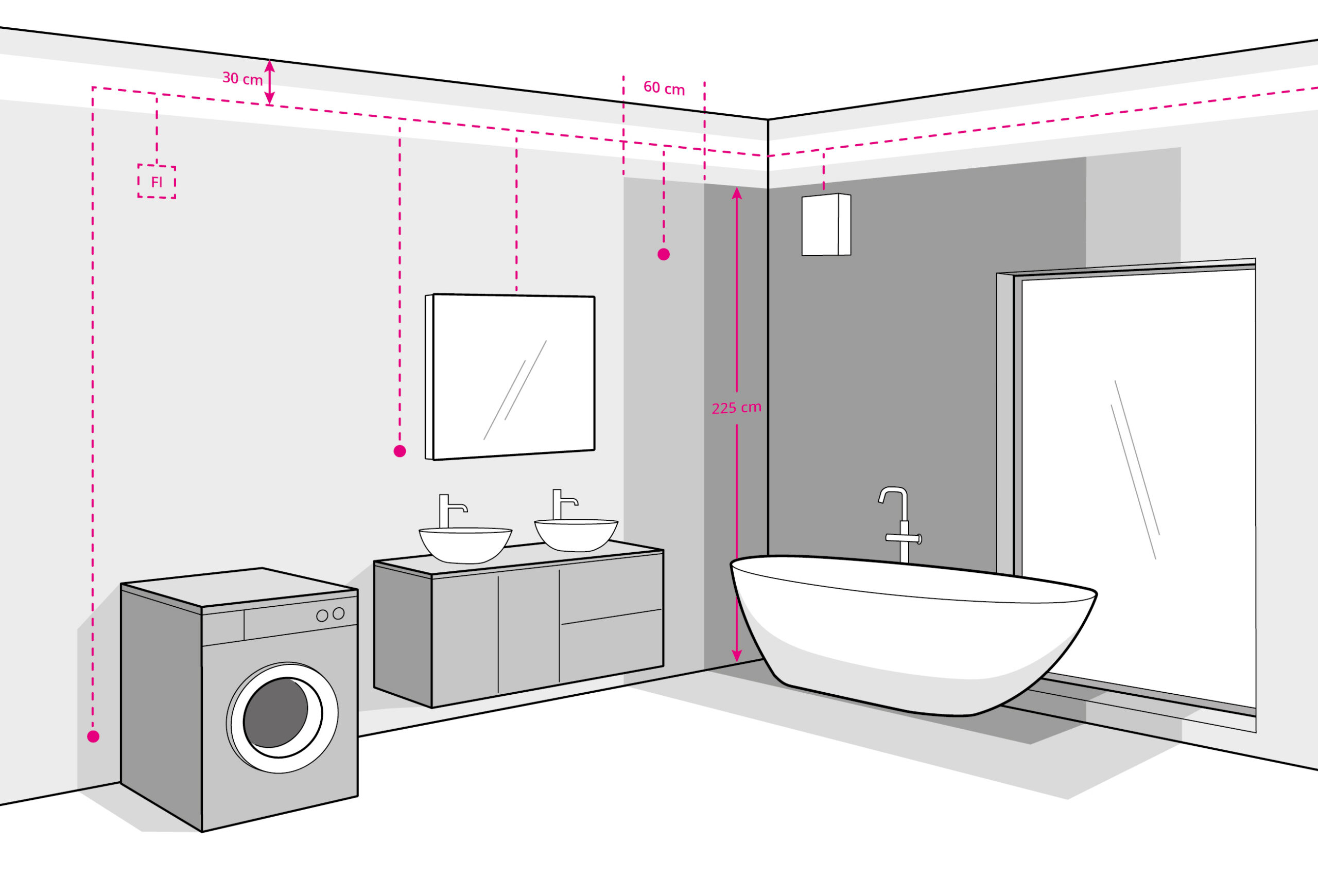 Toom-Installationszonen_Bad